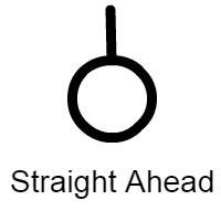 Circle, Line, Letter O